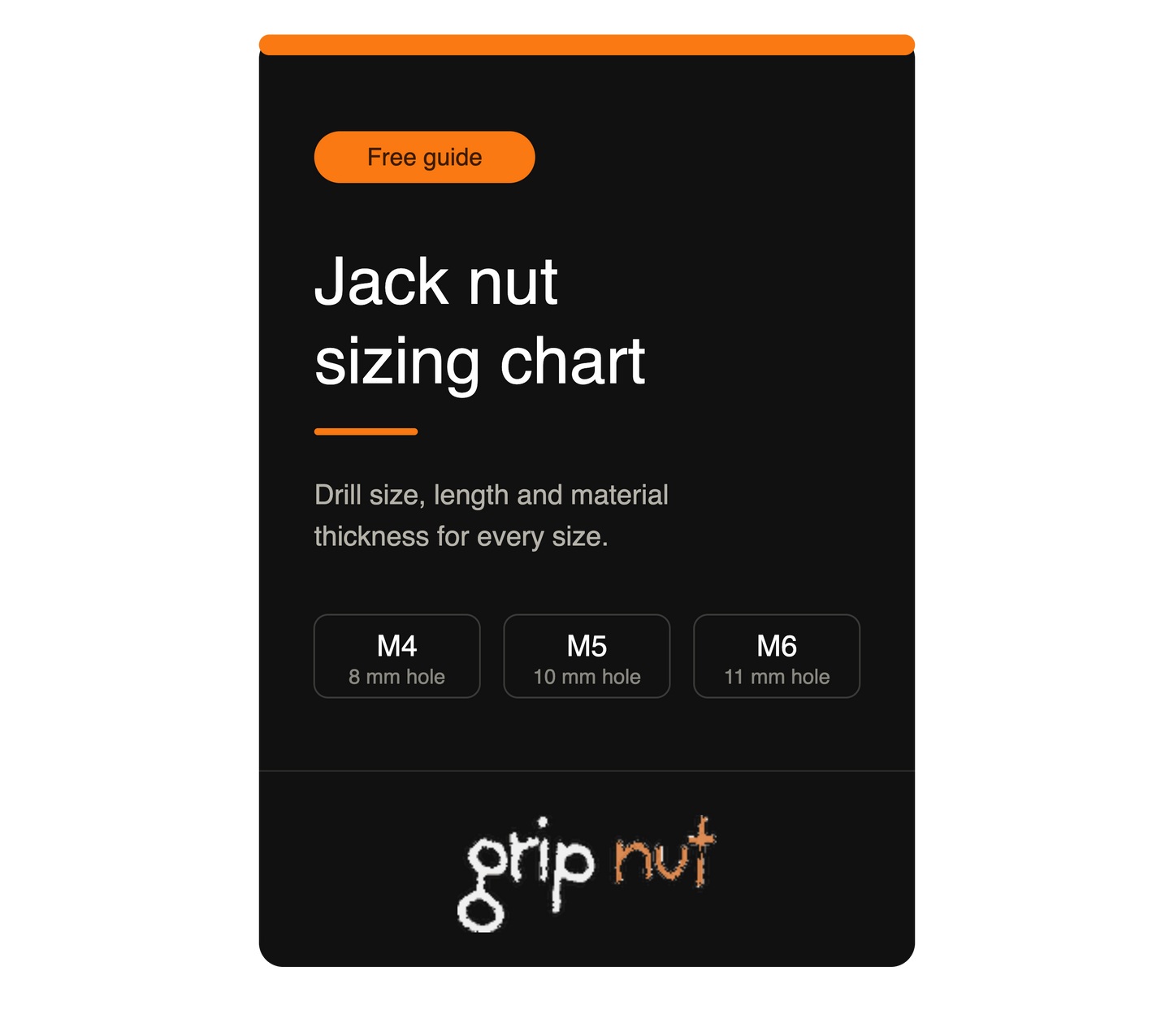 Jack Nut Sizing Chart