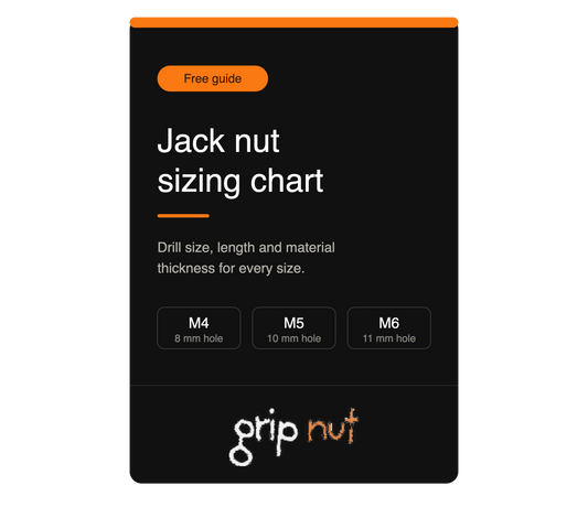 Jack Nut Sizing Chart